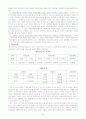 골드뱅크와 엔씨소프트의 실패와 성공 18페이지