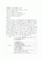 평생교육 프로그램 개발 6페이지