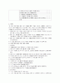 평생교육 프로그램 개발 7페이지