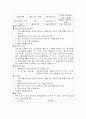 평생교육 프로그램 개발 15페이지