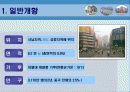 신흥시장투자론-중국 – 중경(重慶 : 충칭) 3페이지