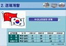 신흥시장투자론-중국 – 중경(重慶 : 충칭) 9페이지