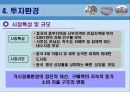 신흥시장투자론-중국 – 중경(重慶 : 충칭) 16페이지
