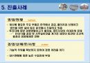 신흥시장투자론-중국 – 중경(重慶 : 충칭) 21페이지