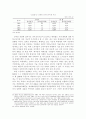 남북경제협력 활성화 연구 방안(학사졸업논문) 14페이지