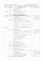 보건교육 프로그램 3페이지