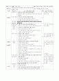 보건교육 프로그램 5페이지