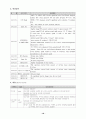 뇌하수체 선종 케이스 16페이지