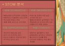 기업 마케팅 CGV 핵심성공요인 4페이지