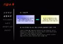 닌텐도의 성공과 실패요인 분석 5페이지