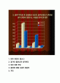 혼전 성관계 [사회과학]  8페이지