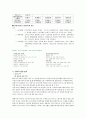 현대 자동차 기업분석 9페이지