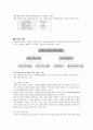 현대 자동차 기업분석 17페이지
