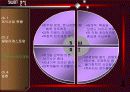 아웃백스테이크하우스 및 패밀리레스토랑 분석 12페이지