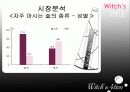 [PPT자료] 가상맥주브랜드의 수입 병맥주시장 진입전략 4페이지