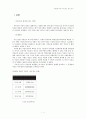미혼모를 위한 복지제도 발전 방안 2페이지