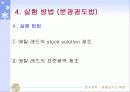평형상수의 측정 7페이지