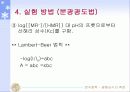 평형상수의 측정 11페이지