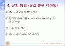 평형상수의 측정 15페이지