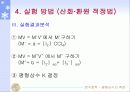 평형상수의 측정 16페이지