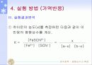 평형상수의 측정 24페이지