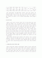 (장애인복지) 장애인가족의 복지에 대한 실태와 문제점 및 가족복지 서비스 4페이지