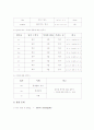 어웨어(Ewe)와 스와힐리어(Swahili)어의 형태소 분석 9페이지