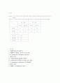 어웨어(Ewe)와 스와힐리어(Swahili)어의 형태소 분석 11페이지