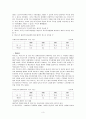 NAFTA지역과의 FTA체결을 위한 방안 5페이지
