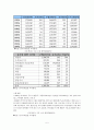NAFTA지역과의 FTA체결을 위한 방안 7페이지