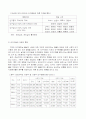 인구 노령화 7페이지