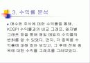 오천만원 투자의 포트폴리오 18페이지