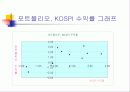 오천만원 투자의 포트폴리오 23페이지