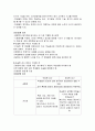 [교육학,평가] 학생 성취도 평가와 표준화검사 12페이지