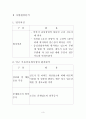 [사회과학] 부동산컨설팅 3페이지