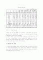 농수산물 수출입동향 10페이지