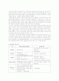 외국인 노동자 문제 이주노동자 불법체류자 미등록노동자 산업기술연수생 사회문제 고용허가제 12페이지