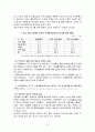 국제결혼과 이주결혼이민자들에 대한 사회복지적 대안 8페이지
