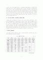 장애인 소득보장 7페이지