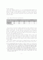 개발제한구역 정책의 종합적 분석 5페이지