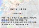 코크플레이 배 카트라이더에 대한 레포트(파워포인트) 6페이지