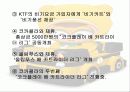 코크플레이 배 카트라이더에 대한 레포트(파워포인트) 24페이지