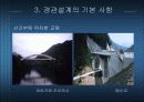 교량의 경관설계의 기본 6페이지