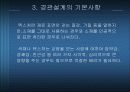 교량의 경관설계의 기본 16페이지