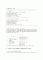 연봉제의 허와 실, 도입사례 6페이지