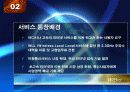 와이브로(wibro) 휴대인터넷 7페이지