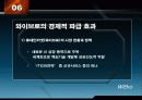 와이브로(wibro) 휴대인터넷 16페이지