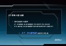와이브로(wibro) 휴대인터넷 17페이지