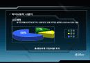 와이브로(wibro) 휴대인터넷 18페이지