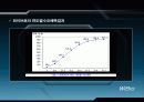 와이브로(wibro) 휴대인터넷 19페이지